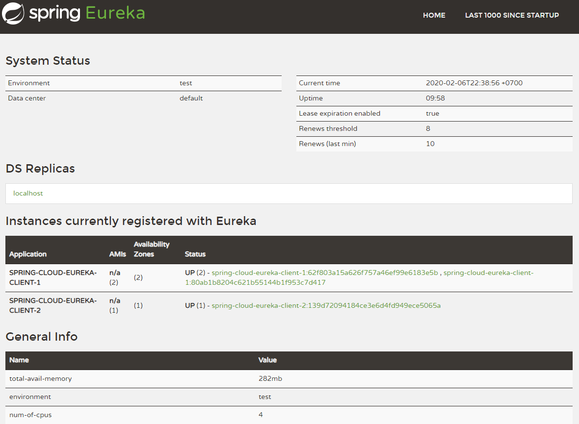 Eureka service with 3 clients